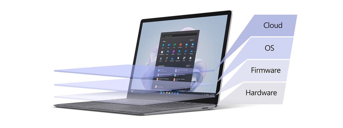 MSFT A Surface- Laptop Overlaid With a Color Gradient MSFT A Surface- Laptop Overlaid With a Color Gradient